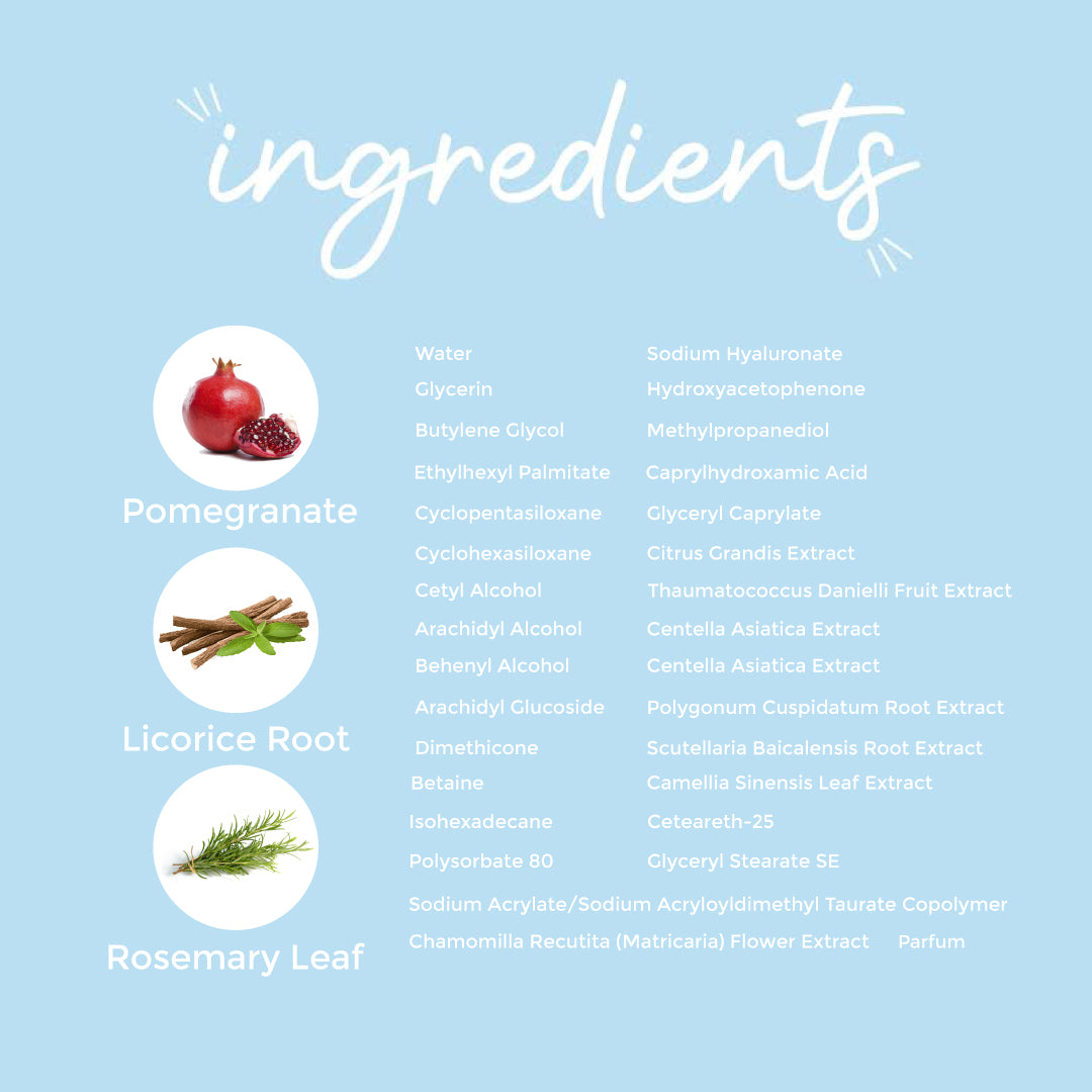 HYDRATE + RENEW - Replenishing Night Cream